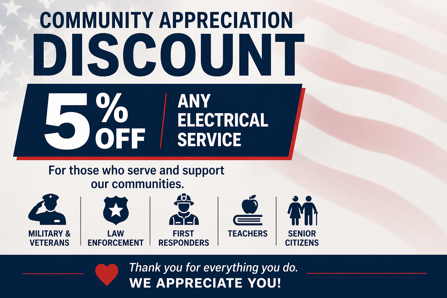 Community Appreciation Discount